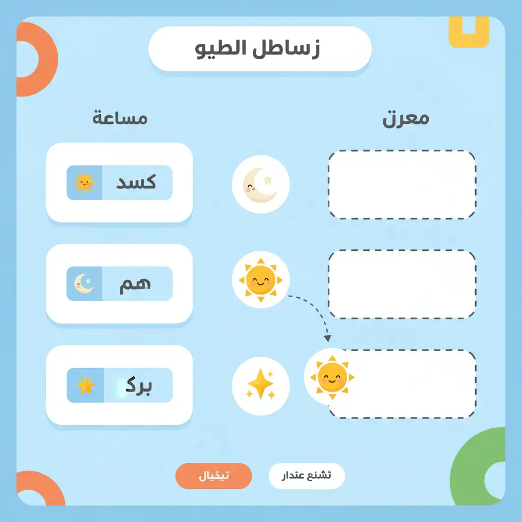 Learn Arabic for Quran: A Special Guide for Muslim Families
